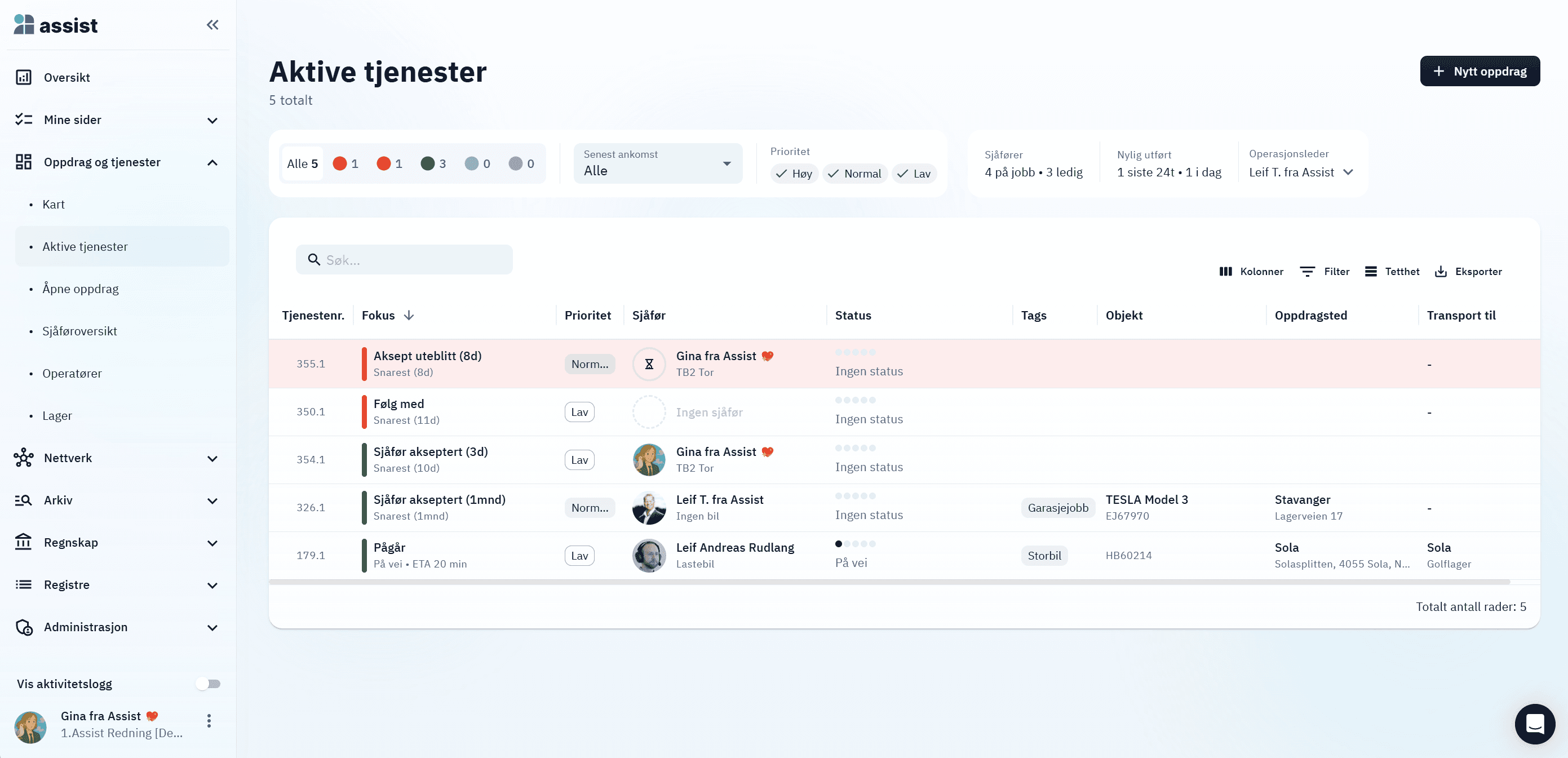 Assist screenshot showing jobs and workflow